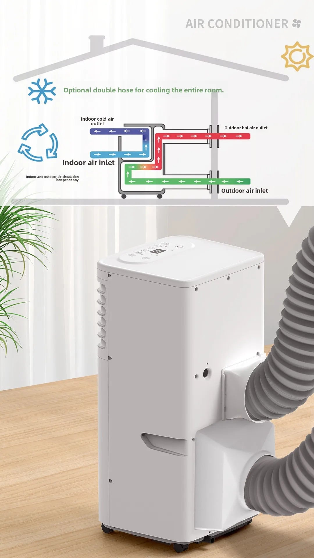 Portable 7000btu Electric Air Conditioning System New Mobile AC Cooler for Cars  Hotels-Plastic Cooling Only